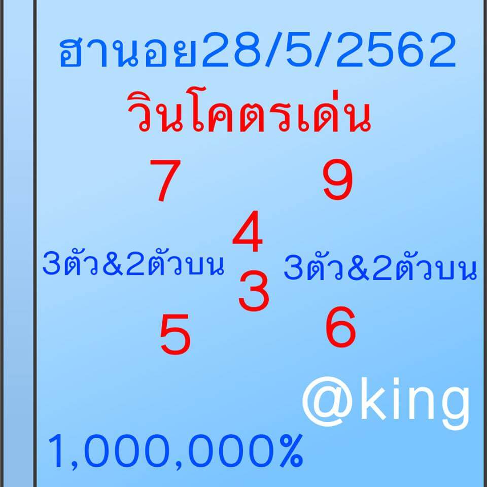 หวยฮานอย 28/5/62 8