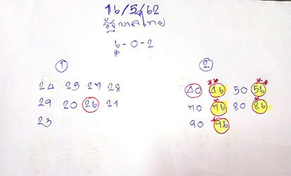 หวยรัฐบาล 16/5/62