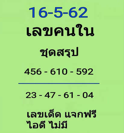 เลขคนใน 16/5/62