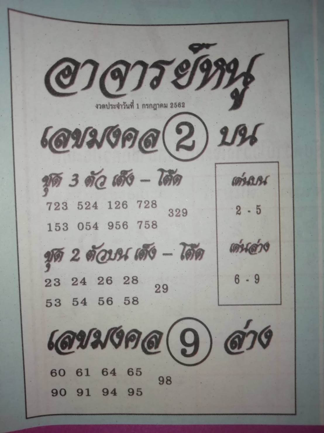 หวยอาจารย์หนู 1/7/62