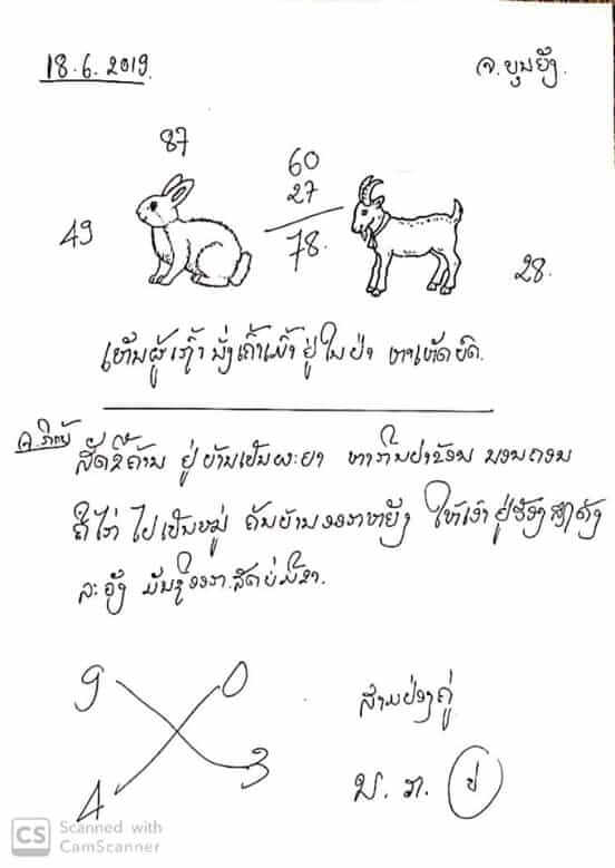 หวยฮานอย 18/6/62 6