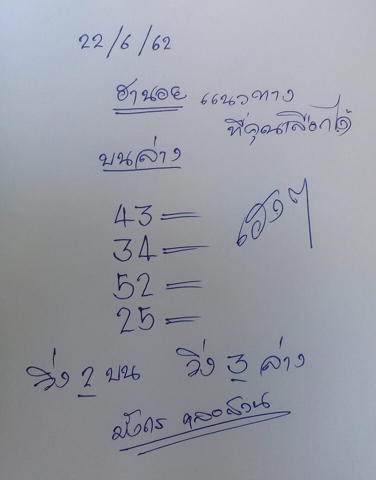 หวยฮานอย 22/6/62 1