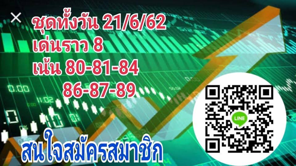 หวยหุ้น 21/6/62 5