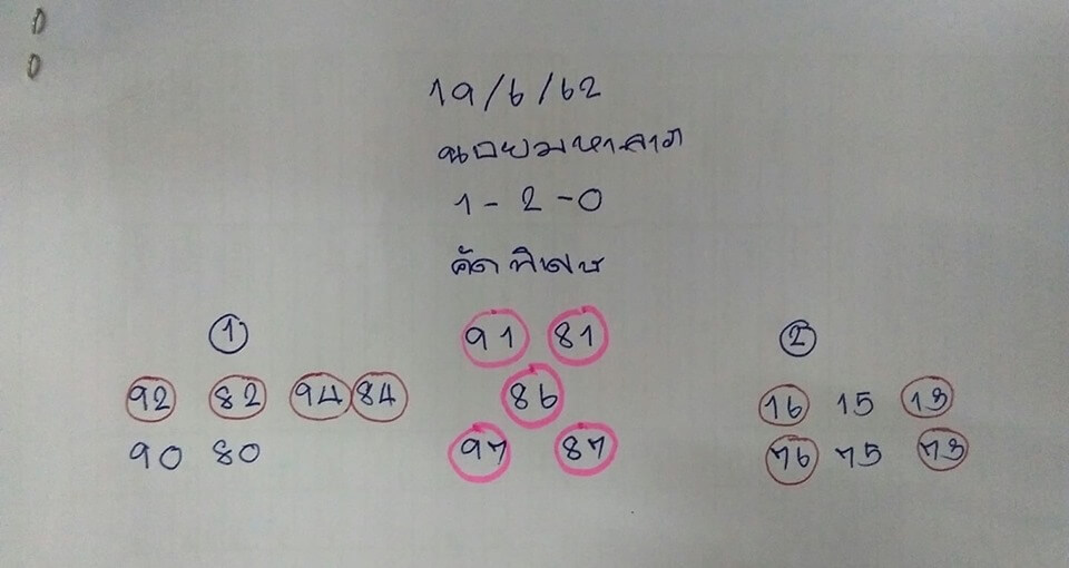 หวยฮานอย 19/6/62 4