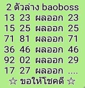 บ๊าวบอส 1/7/62