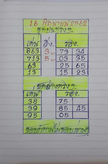 หวย อ.คำรณ 16/6/62