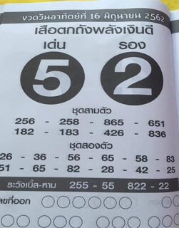 หวยเด็ดเสือตกถังพลังเงิน 16/6/62