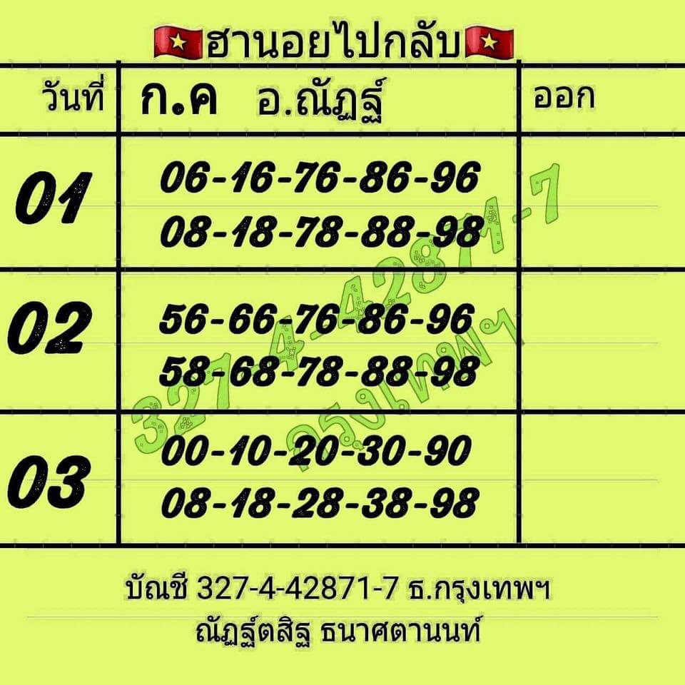 หวยฮานอย 3/7/62 2