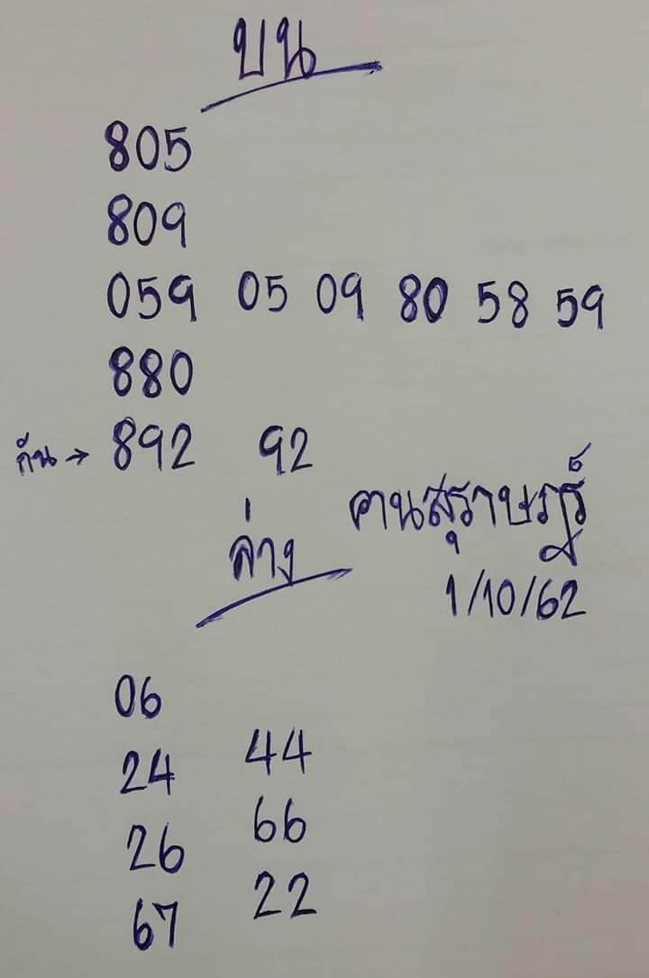 หวยคนสุราษฎร์ 1/10/62