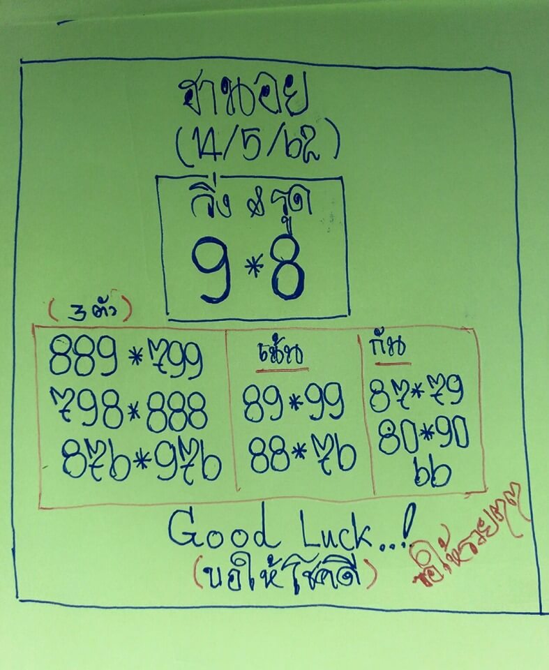 หวยฮานอย 14/9/62 รวมชุดหวยแม่น ชุดที่1