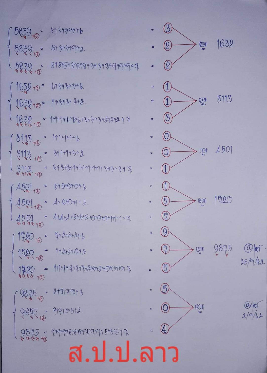 หวยลาว ชุดที่2