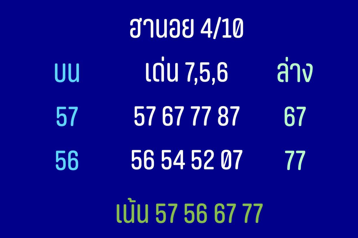 หวยฮานอย 4/10/62 รวมชุดเลขแม่น ชุดที่1