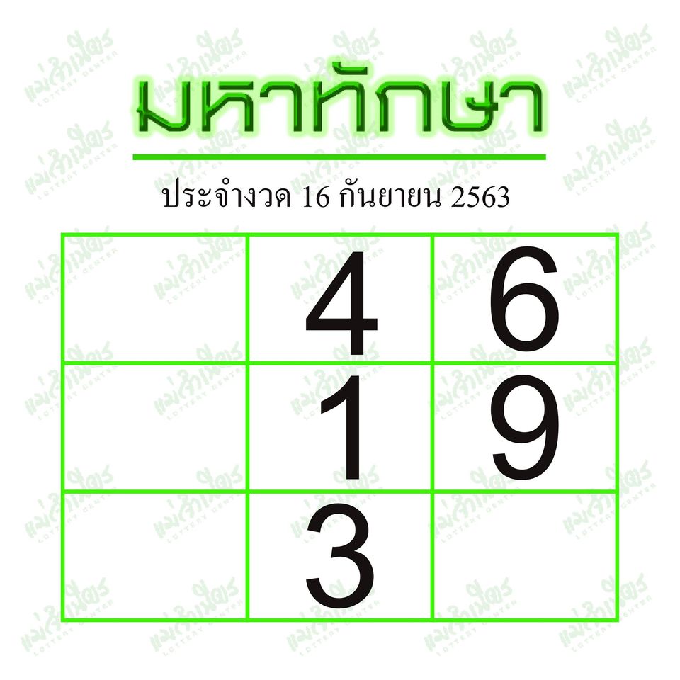 มหาทักษา 16/9/63