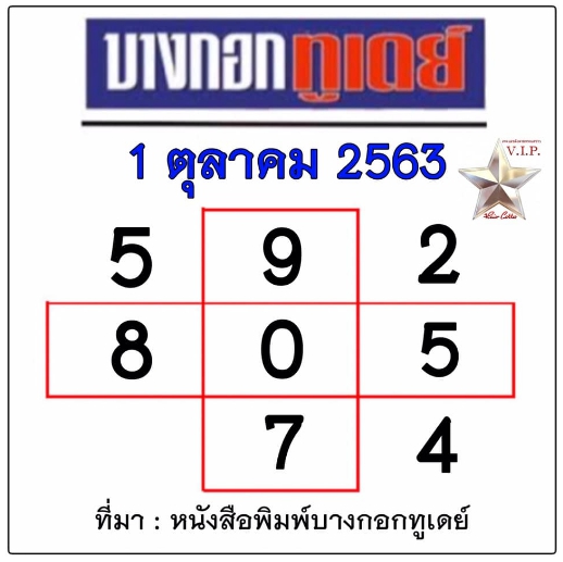 หวยบางกอกทูเดย์ 1/10/63