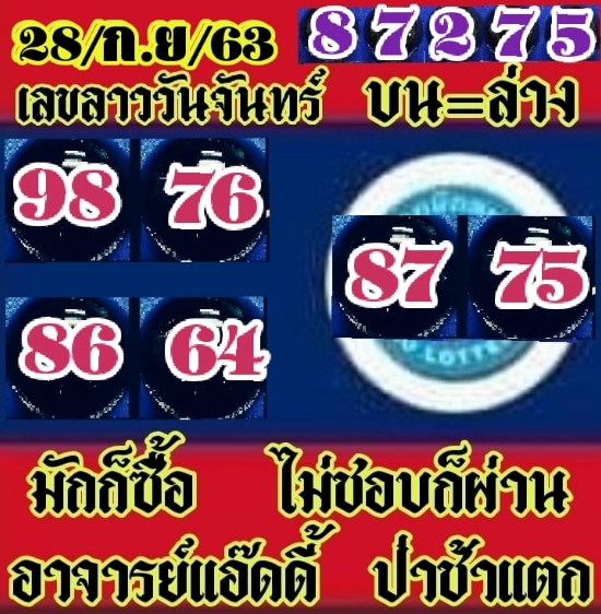 หวยลาว 28/9/63 ชุดที่ 3