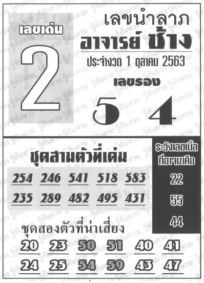 หวยอาจารย์ช้าง 1/10/63