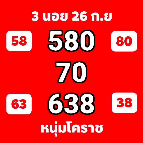 หวยฮานอย 26/9/63 ชุดที่ 3