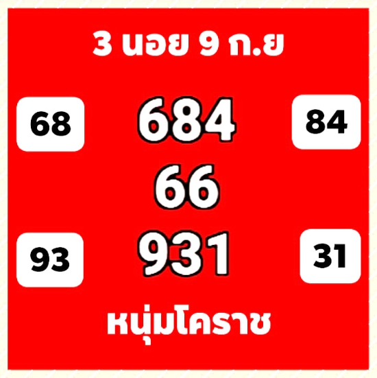 หวยฮานอย 9/9/63 ชุดที่ 5