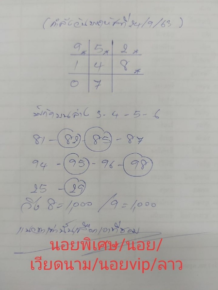 หวยฮานอย 24/9/63 ชุดที่ 7