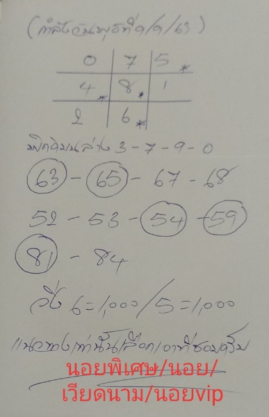 หวยฮานอย 9/9/63 ชุดที่ 8