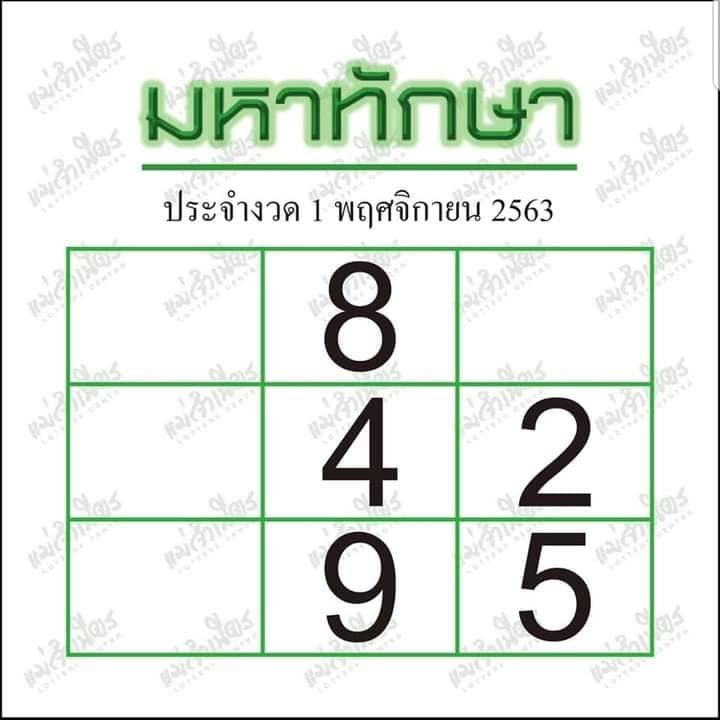 มหาทักษา 1/11/63