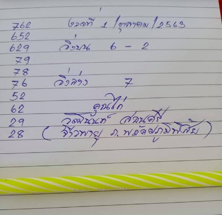 หวยจ้าวพายุ 1/10/63