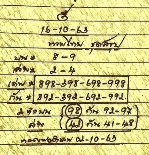 หวยหลวงพ่อเงิน 16/10/63