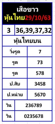 หวยหุ้น 29/10/63 ชุดที่ 10