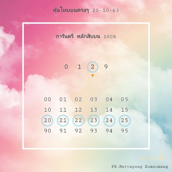 หวยหุ้น 20/10/63 ชุดที่ 6