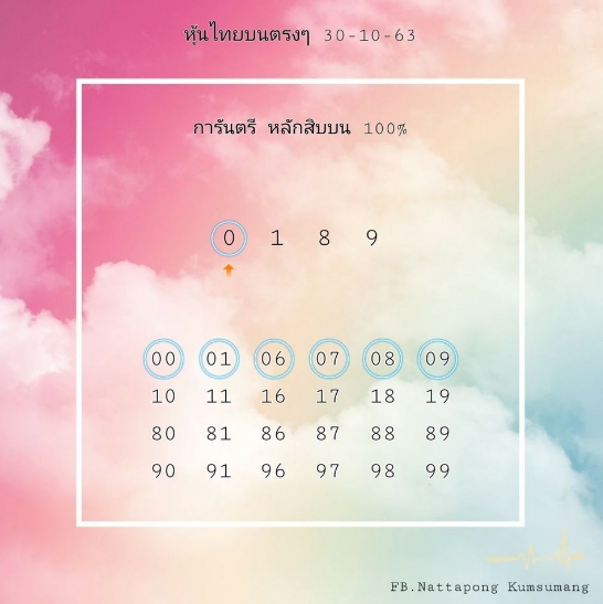 หวยหุ้น 30/10/63 ชุดที่ 6