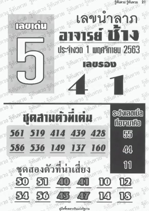 หวยอาจารย์ช้าง 1/11/63