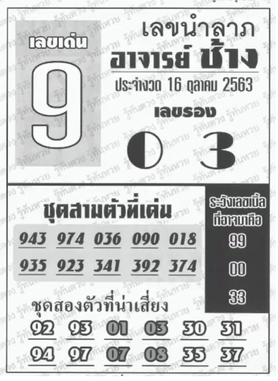 หวยอาจารย์ช้าง 16/10/63