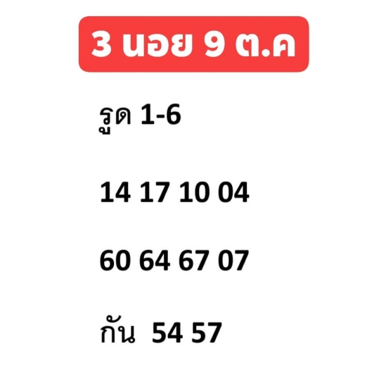 หวยฮานอย 9/10/63 ชุดที่ 8