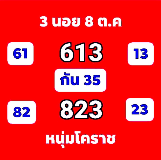 หวยฮานอย 8/10/63 ชุดที่ 9