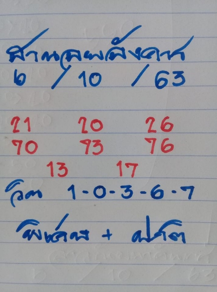 หวยฮานอย 6/10/63 ชุดที่ 2