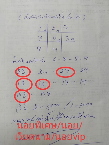 หวยฮานอย 6/10/63 ชุดที่ 3