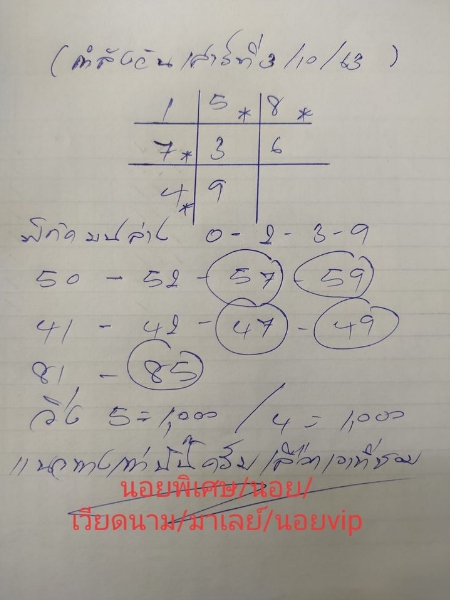 หวยฮานอย 3/10/63 ชุดที่ 7