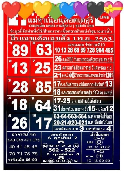 หวยแม่ทำเนียน 1/11/63 