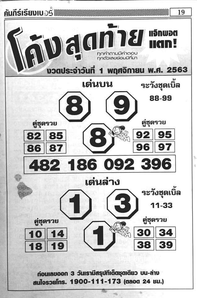 หวยโค้งสุดท้าย 1/11/63