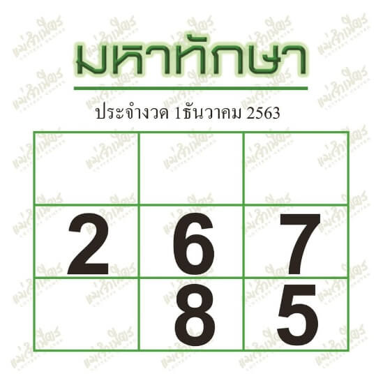 มหาทักษา 1/12/63