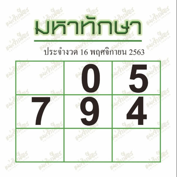 มหาทักษา 16/11/63