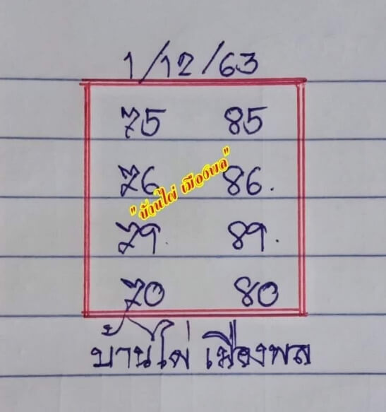 หวยบ้านไผ่เมืองพล 1/12/63