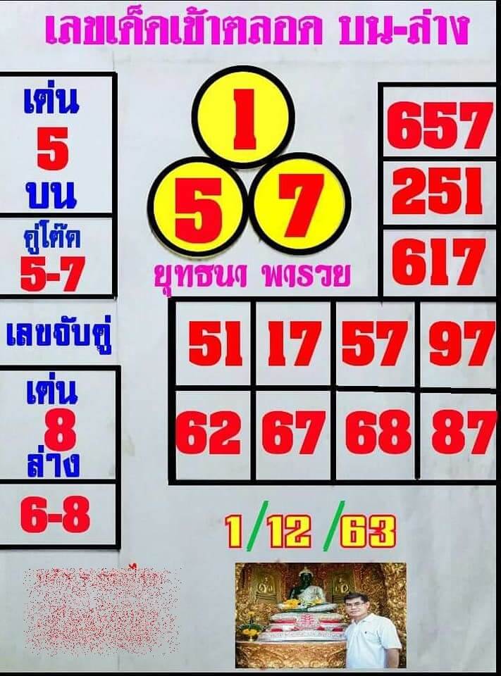 หวยยุทธนาพารวย 1/12/63