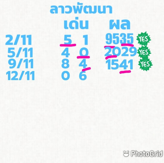 หวยลาว 12/11/63 ชุดที่ 6