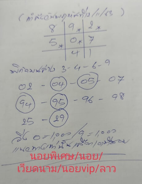 หวยลาว 12/11/63 ชุดที่ 8