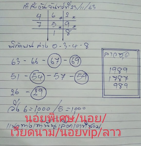 หวยลาว 23/11/63 ชุดที่ 8