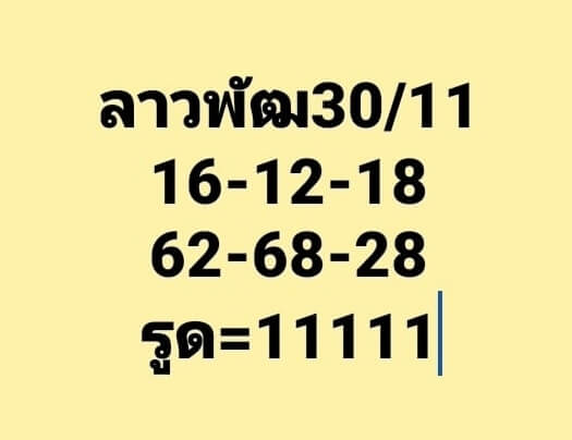 หวยลาว 30/11/63 ชุดที่ 7