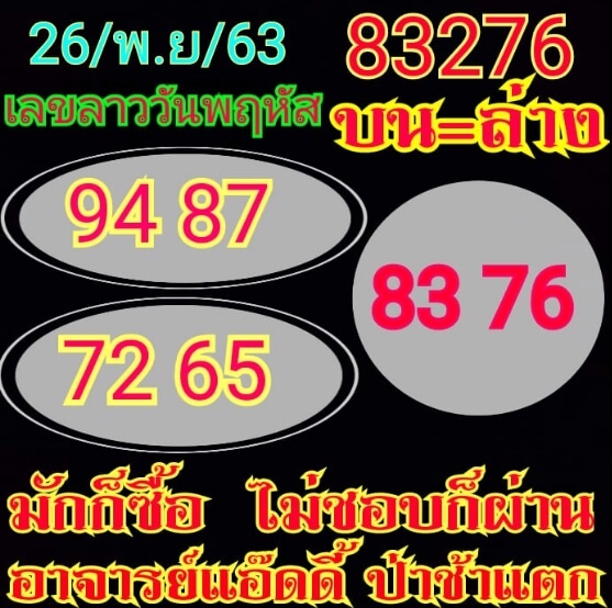 หวยลาว 26/11/63 ชุดที่ 10