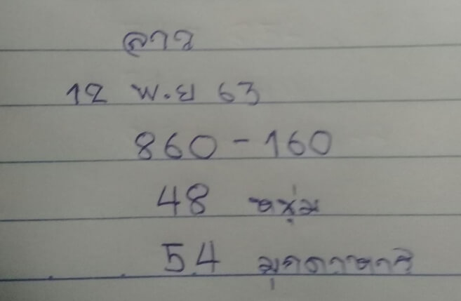 หวยลาว 12/11/63 ชุดที่ 9