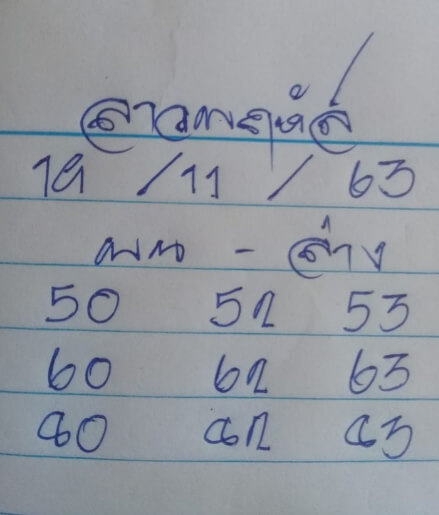 หวยลาว 19/11/63 ชุดที่ 3